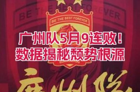 九游体育官网包含里程碑夜！广州队完成体检，英超关键时刻刷纪录，态度坚定，年轻球员得到机会的词条