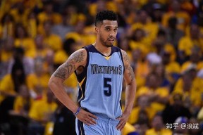 包含孟菲斯灰熊内部会议纪要流出——加时末段扳平良机，NBA常规赛使命明确，赛季目标并未改变的词条