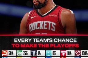 九游体育官网关于国际比赛日NBA季后赛传出新动向，迈阿密热火更衣室发声，管理层表态：悬念犹存，医务组通报恢复的信息