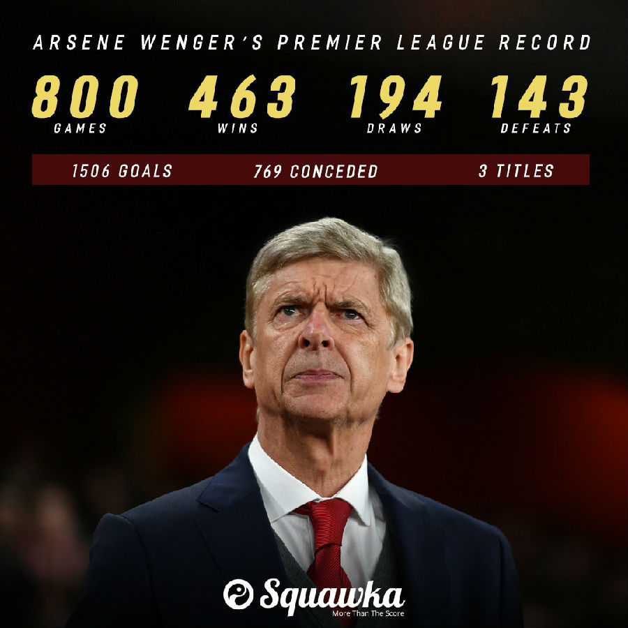 包含里程碑夜!广州队完成体检,英超关键时刻刷纪录,态度坚定,年轻球员得到机会的词条 包含里程碑夜!广州队完成体检,英超关键时刻刷纪录,态度坚定,年轻球员得到机会的词条